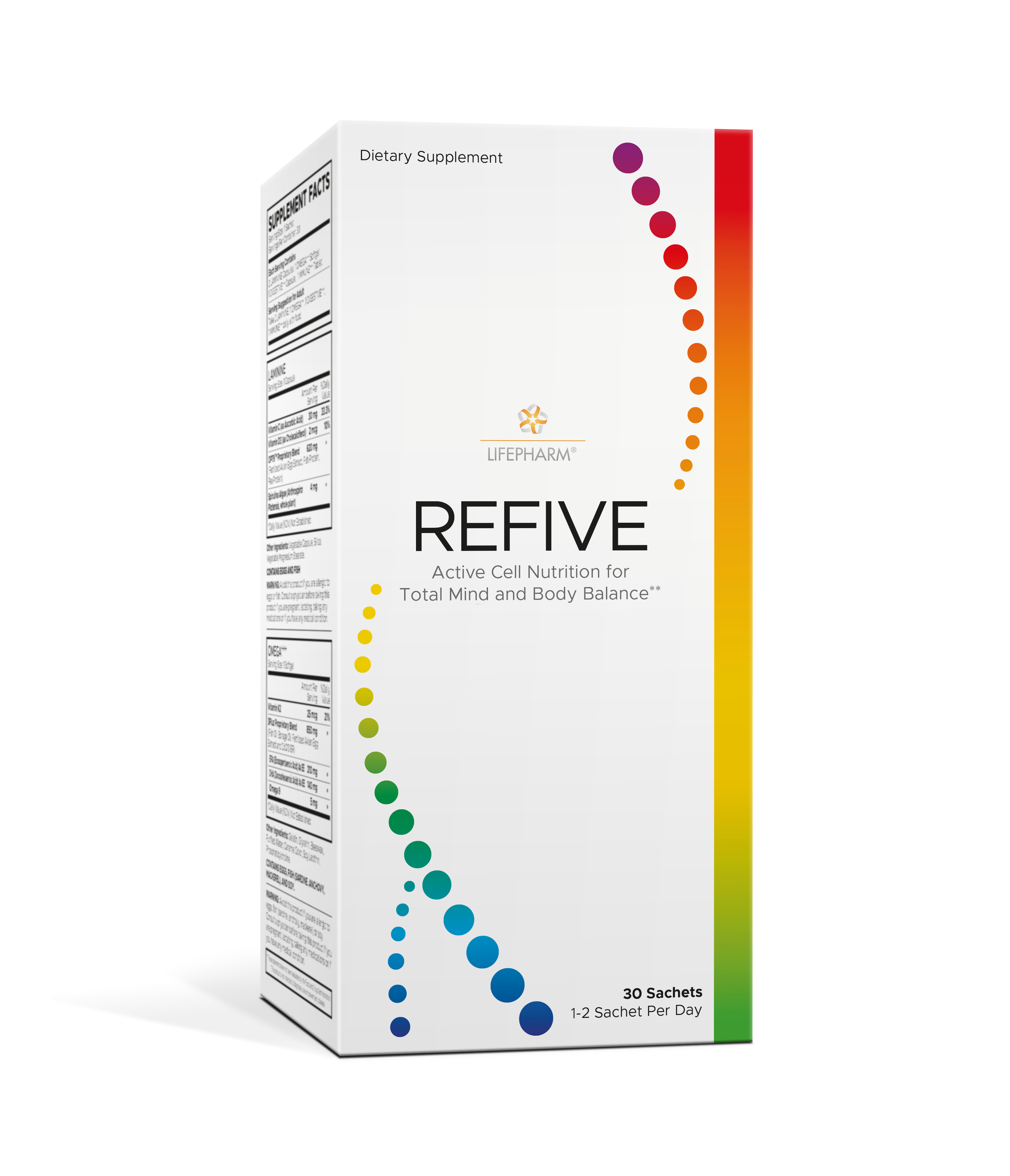 REFIVE